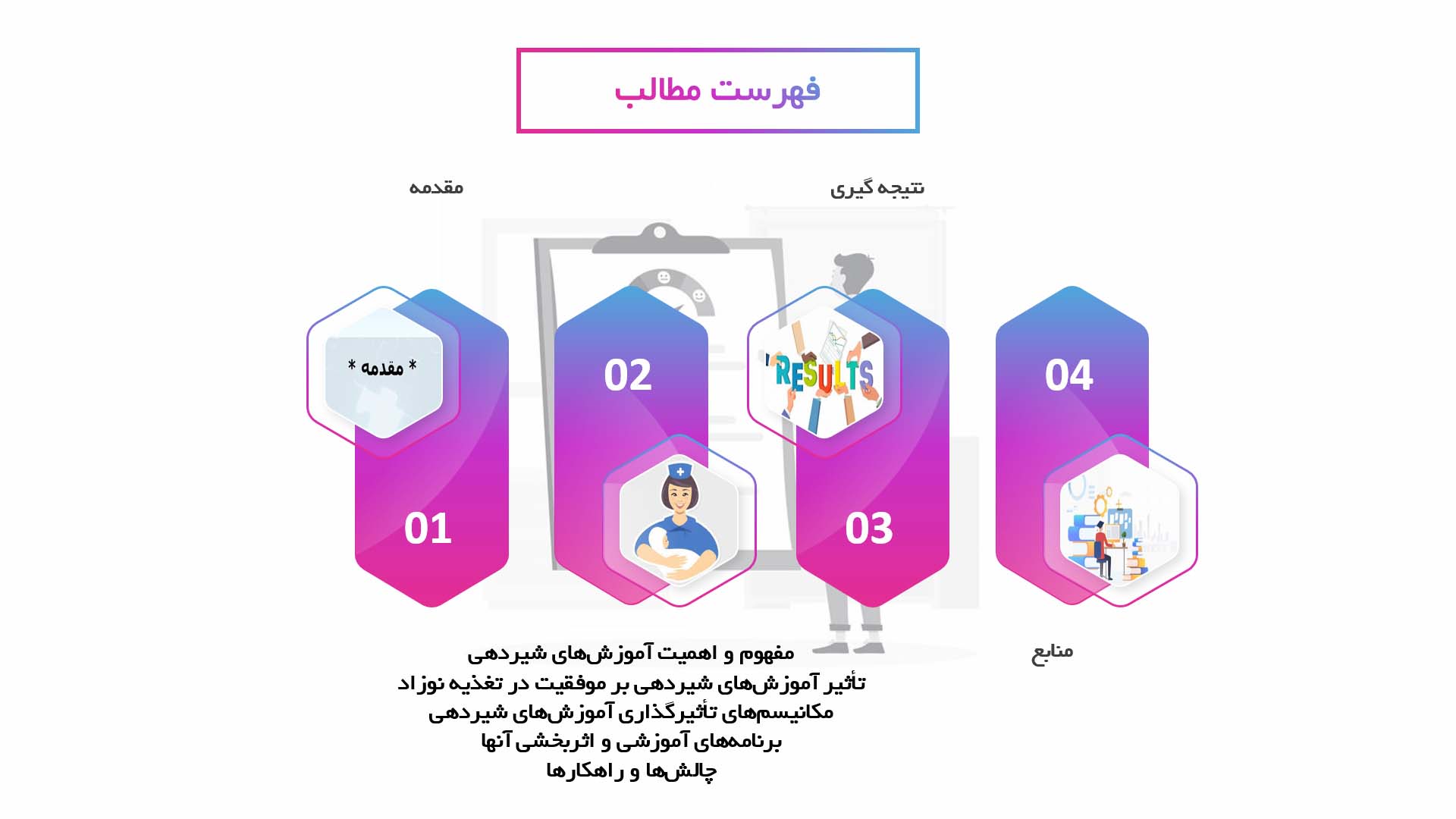 پاورپوینت در مورد تأثیر آموزش‌های شیردهی بر موفقیت در تغذیه نوزاد